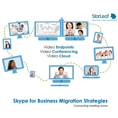 Skype for Business White Paper