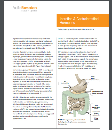Incretins & Gastrointestinal Hormones: Pathophysiology and Pre-analytical Considerations