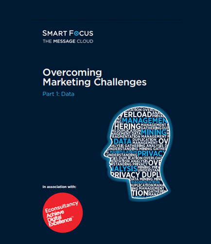 Overcoming Marketing Challenges