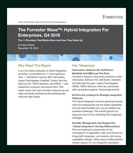 The Forrester Wave: Hybrid Integration For Enterprises, Q4 2016