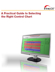 Choose the appropriate type of control chart
