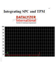 Continuous Improvement: Integrating SPC and TPM